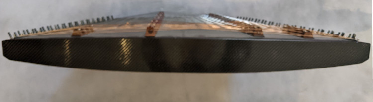 Compact 16/15/4 Front Rail